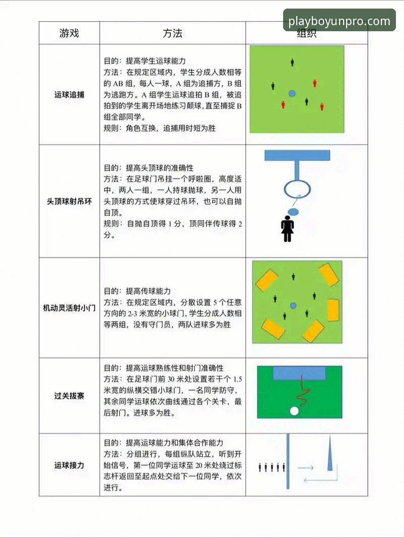博云体育足球比分 博云体育足球比分实战操作教程:从安装到精准预测一气呵成